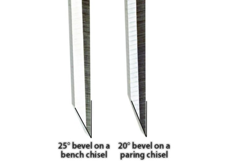 What Is The Cutting Angle Of A Chisel? - Best Saw Guidee